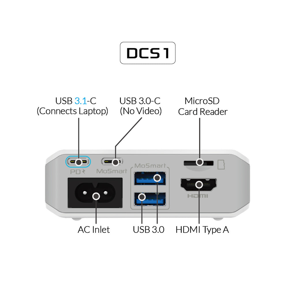 Marble DCS1 USB-C Docking and Charging Station